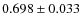 $0.698 \pm 0.033$