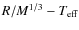 $R/M^{1/3}-T_{\rm eff}$