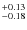 $^{\rm +0.13}_{-0.18}$