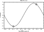 \begin{figure}
\par\includegraphics[width=8cm,clip]{12684f11.eps}
\end{figure}