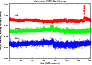 \begin{figure}
\par\includegraphics[width=8cm,clip]{12684f03.eps}
\end{figure}