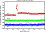 \begin{figure}
\par\includegraphics[width=8cm,clip]{12684f06.eps}
\end{figure}