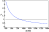 \begin{figure}
\par\includegraphics[width=8.5cm,clip]{10544f2.eps}
\end{figure}