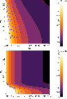 \begin{figure}
\par\includegraphics[width=8.5cm,clip]{10544f6a.eps}\par\includegraphics[width=8.5cm,clip]{10544f6b.eps}
\end{figure}