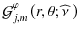 $\displaystyle {\mathcal G}^{\varphi}_{j,m}\left(r,\theta;\widehat\nu~\right)$