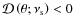 ${\mathcal D}\left(\theta;\nu_{\rm s}\right)<0$