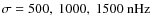 $\sigma =500,\hbox { }1000,\hbox { }1500\hbox { }{\rm nHz}$