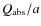 $Q_{\rm abs}/a$