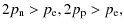 $\displaystyle 2 p_{\rm n} > p_{\rm e}, 2 p_{\rm p} > p_{\rm e},$