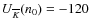 $U_{\overline{K}}(n_0)=-120$