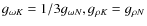 $g_{\omega K} = 1/3 g_{\omega N}, g_{\rho K} = g_{\rho N}$