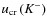 $u_{\rm cr}\left(K^-\right)$