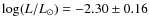 $\log(L/L_{\odot})=-2.30 \pm 0.16$