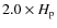 $2.0 \times H_{\rm p}$