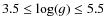 $3.5 \leq \log(g) \leq 5.5 $