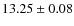 $13.25\pm0.08$