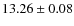 $13.26\pm0.08$
