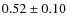 $0.52 \pm 0.10$