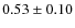 $0.53 \pm 0.10$