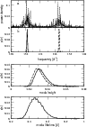 \begin{figure}
\par\includegraphics[width=8.5cm,clip]{11203fg1.eps}
\end{figure}