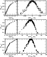 \begin{figure}
\par\includegraphics[width=8.5cm,clip]{11203fg2.eps}
\end{figure}