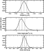 \begin{figure}
\par\includegraphics[width=8cm,clip]{11203fg6.eps}
\end{figure}