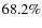 $68.2 \%$