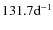 $ 131.7 \rm d^{-1}$