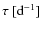$\tau~ \rm [d^{-1}]$
