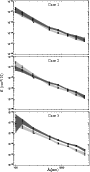 \begin{figure}
\par\includegraphics[width=8cm]{fig/11246fg3.eps}
\end{figure}