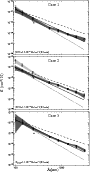 \begin{figure}
\par\includegraphics[width=8cm]{fig/11246fg4.eps}
\end{figure}