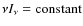 $\nu I_{\nu}=\rm constant$