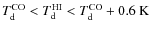 $T_{\rm d}^{\rm CO} <T_{\rm d}^{\rm HI}<T_{\rm d}^{\rm CO}+0.6~\rm K$