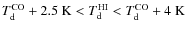 $T_{\rm d}^{\rm CO} +2.5~{\rm K} <T_{\rm d}^{\rm HI}<T_{\rm d}^{\rm CO} + 4~\rm K$