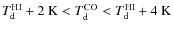 $T_{\rm d}^{\rm HI} +2~{\rm K} <T_{\rm d}^{\rm CO}<T_{\rm d}^{\rm HI} + 4~\rm K$