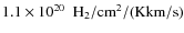 $\rm
1.1\times10^{20}~\rm ~H_{2}/cm^{2}/(Kkm/s)$