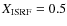 $X\rm _{ISRF}= 0.5$