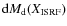 ${\rm d}M_{\rm d}(X_{\rm ISRF})$