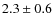 $2.3 \pm 0.6$