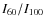 $I _{60}/I\rm _{100}$