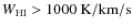 $W_{\rm HI}>1000~\rm K/km/s$