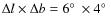 $ \Delta l \times \Delta b= 6\rm\hbox{$^\circ$ }\times 4\rm\hbox{$^\circ$ }$