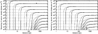 \begin{figure}
\par\mbox{\includegraphics[width=8.3cm,clip]{11572f09.ps}\hspace{0.4cm}
\includegraphics[width=8.3cm,clip]{11572f10.ps} }\end{figure}