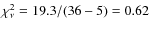 $\chi^2_{\nu}=19.3/(36-5)=0.62$