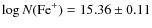 $\log N({\rm Fe}^+)=15.36\pm 0.11$