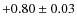 $+0.80\pm 0.03$