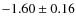 $-1.60\pm 0.16$