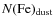 $N({\rm Fe})_{\rm dust}$