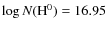 $\log N({\rm H}^0)=16.95$