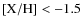 $\rm [X/H]<-1.5$